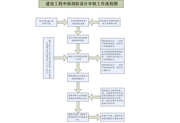 걨
